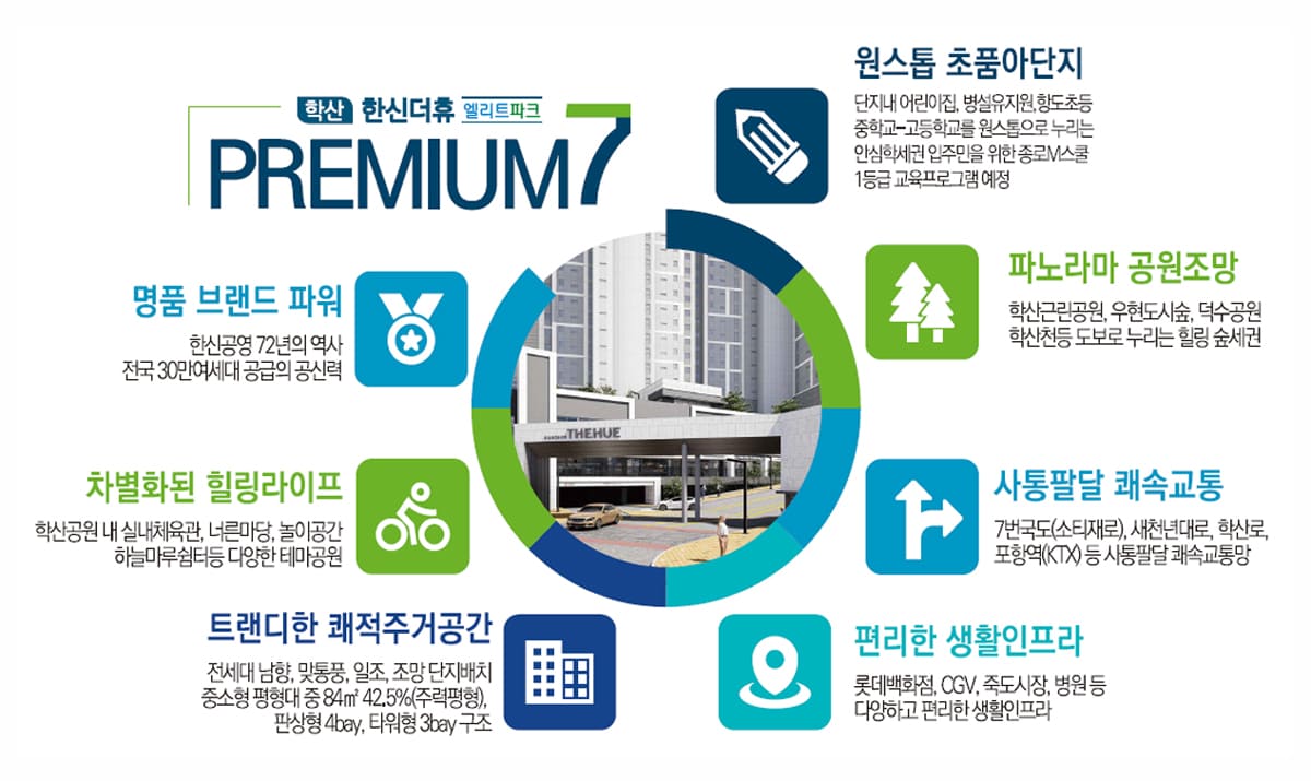 포항 학산 한신더휴 엘리트파크